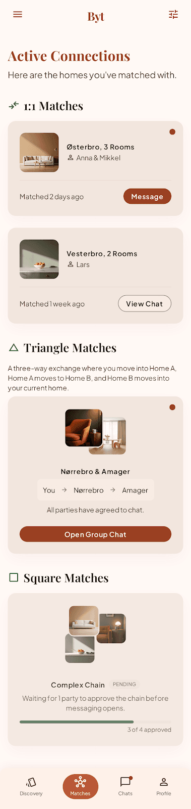 Bobyt-appen viser dine matches